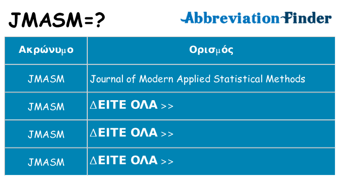 Τι σημαίνει jmasm ηρεμήσει