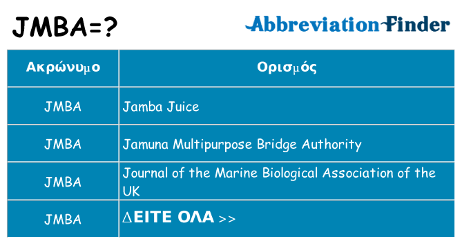 Τι σημαίνει jmba ηρεμήσει