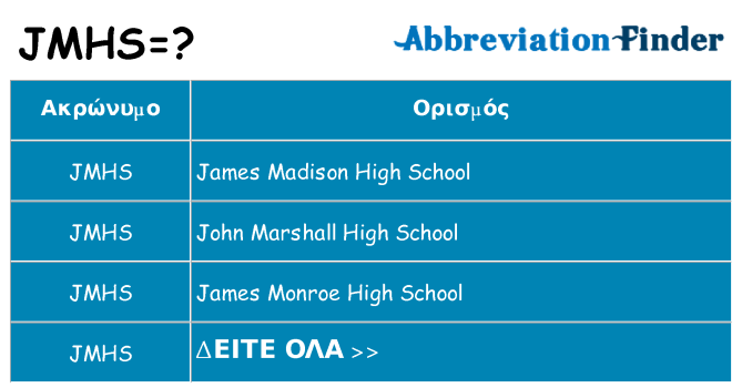 Τι σημαίνει jmhs ηρεμήσει