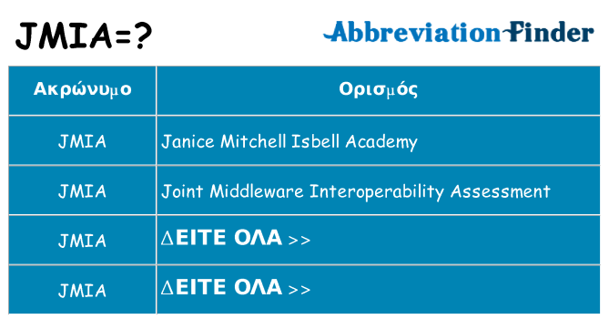 Τι σημαίνει jmia ηρεμήσει