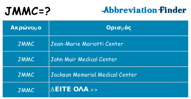 Τι σημαίνει jmmc ηρεμήσει