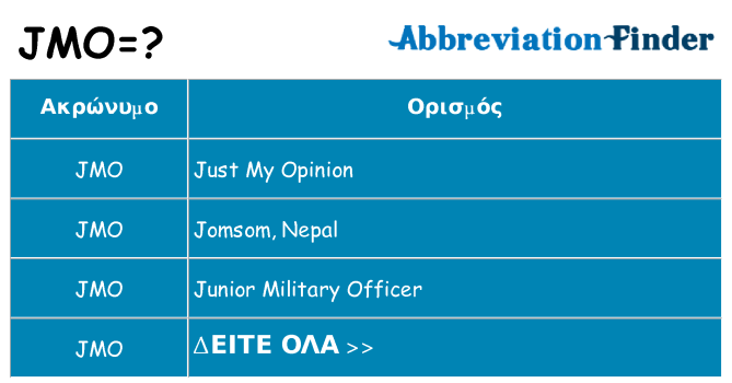 Τι σημαίνει jmo ηρεμήσει