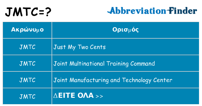 Τι σημαίνει jmtc ηρεμήσει