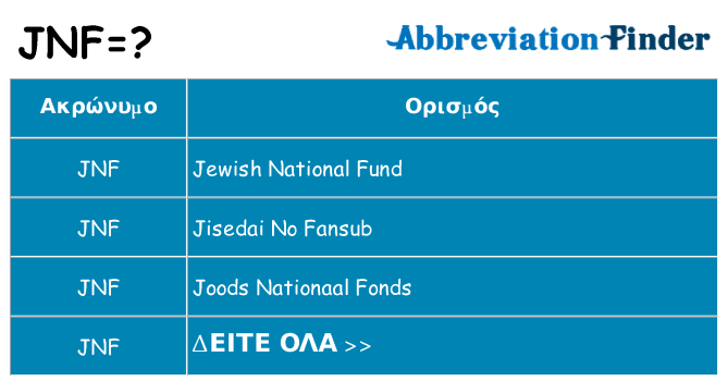 Τι σημαίνει jnf ηρεμήσει