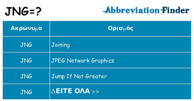 Τι σημαίνει jng ηρεμήσει