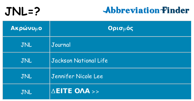 Τι σημαίνει jnl ηρεμήσει