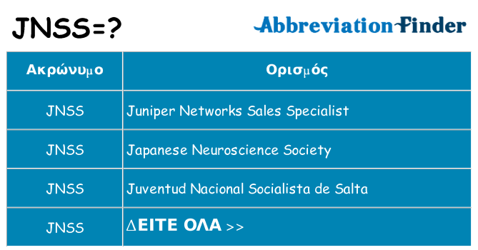 Τι σημαίνει jnss ηρεμήσει