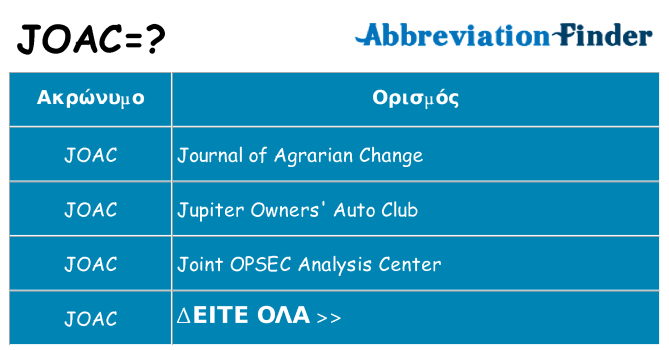 Τι σημαίνει joac ηρεμήσει