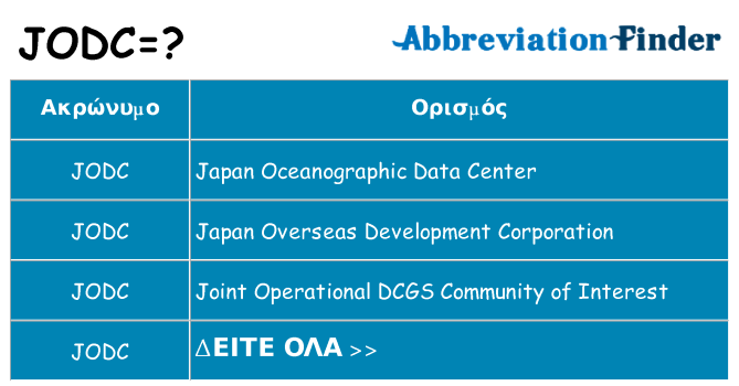 Τι σημαίνει jodc ηρεμήσει