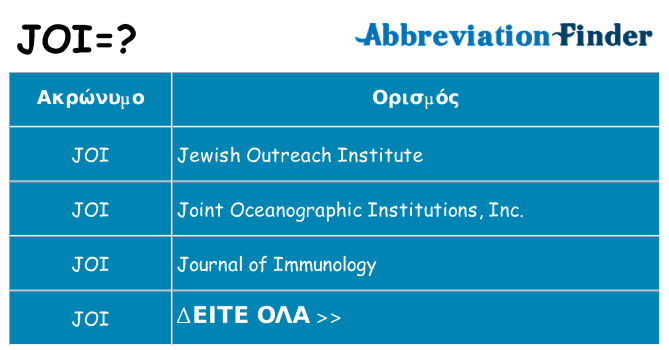 Τι σημαίνει joi ηρεμήσει