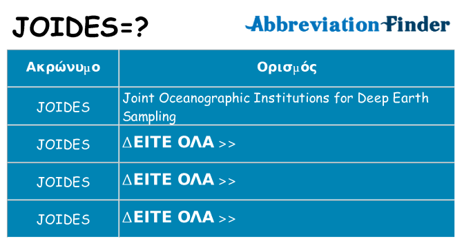 Τι σημαίνει joides ηρεμήσει