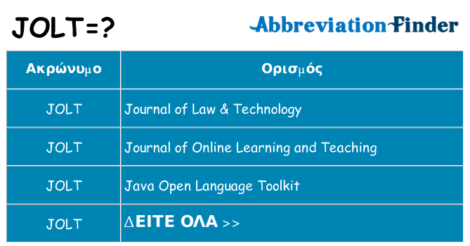Τι σημαίνει jolt ηρεμήσει