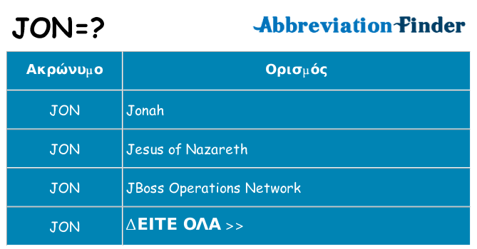 Τι σημαίνει jon ηρεμήσει