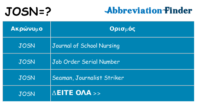 Τι σημαίνει josn ηρεμήσει