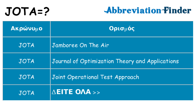 Τι σημαίνει jota ηρεμήσει