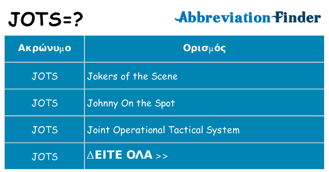 Τι σημαίνει jots ηρεμήσει
