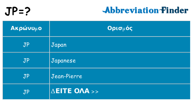 Τι σημαίνει jp ηρεμήσει