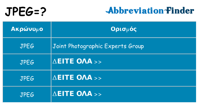 Τι σημαίνει jpeg ηρεμήσει