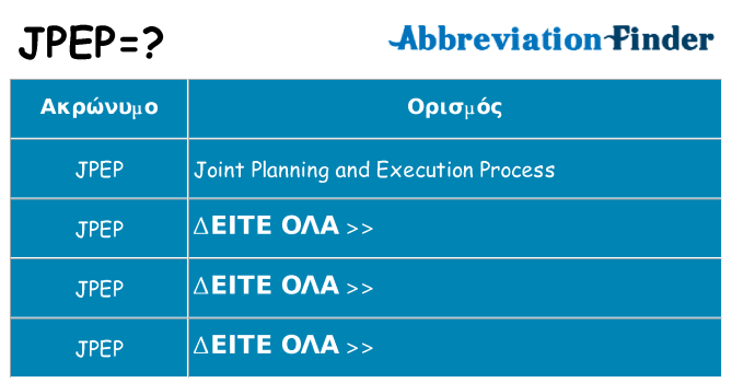Τι σημαίνει jpep ηρεμήσει