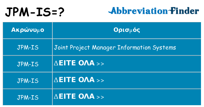 Τι σημαίνει jpm-is ηρεμήσει