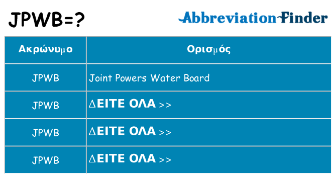 Τι σημαίνει jpwb ηρεμήσει