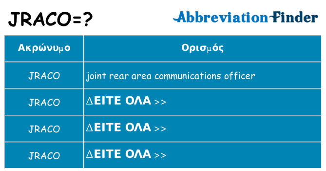 Τι σημαίνει jraco ηρεμήσει