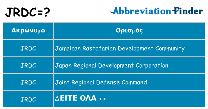 Τι σημαίνει jrdc ηρεμήσει