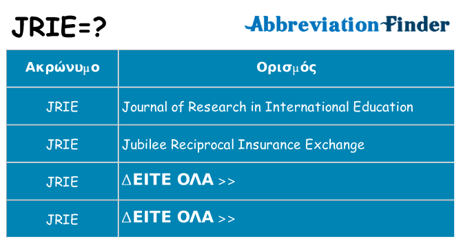 Τι σημαίνει jrie ηρεμήσει