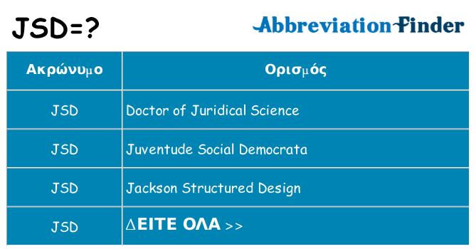 Τι σημαίνει jsd ηρεμήσει