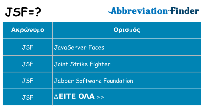 Τι σημαίνει jsf ηρεμήσει