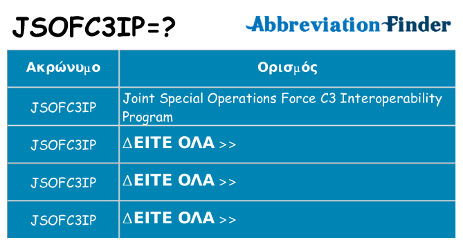 Τι σημαίνει jsofc3ip ηρεμήσει