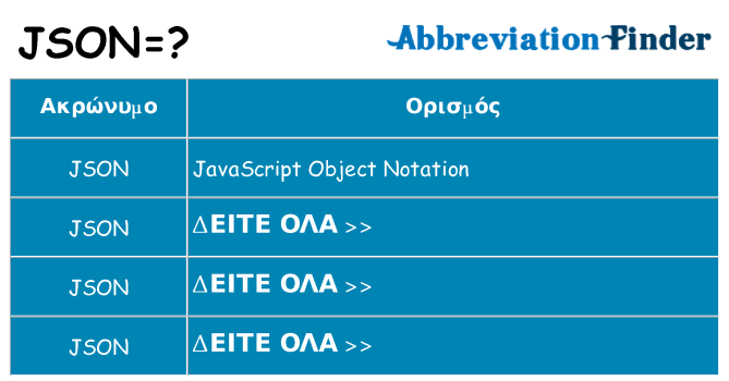 Τι σημαίνει json ηρεμήσει