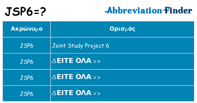 Τι σημαίνει jsp6 ηρεμήσει