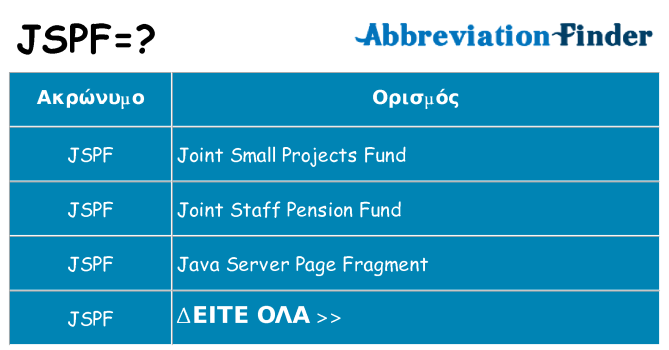 Τι σημαίνει jspf ηρεμήσει