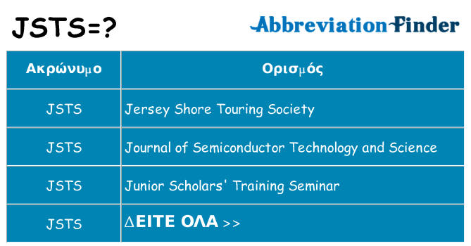 Τι σημαίνει jsts ηρεμήσει