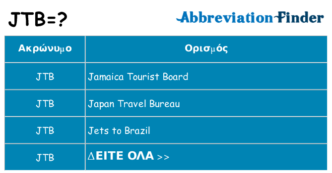 Τι σημαίνει jtb ηρεμήσει