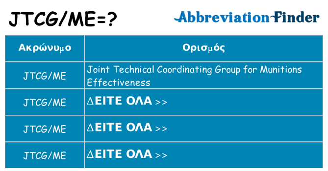 Τι σημαίνει jtcgme ηρεμήσει