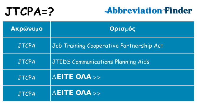 Τι σημαίνει jtcpa ηρεμήσει