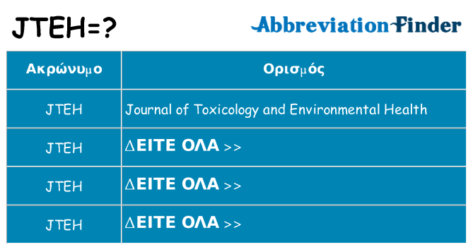 Τι σημαίνει jteh ηρεμήσει