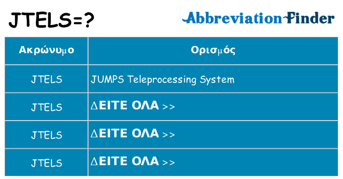 Τι σημαίνει jtels ηρεμήσει