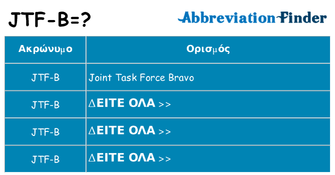 Τι σημαίνει jtf-b ηρεμήσει