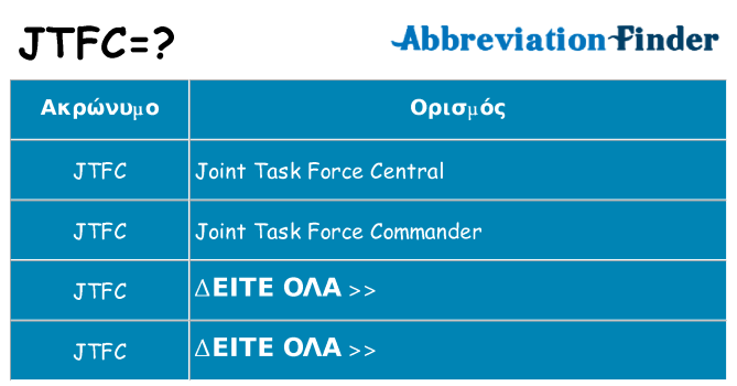 Τι σημαίνει jtfc ηρεμήσει
