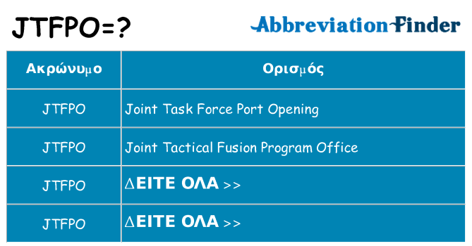 Τι σημαίνει jtfpo ηρεμήσει