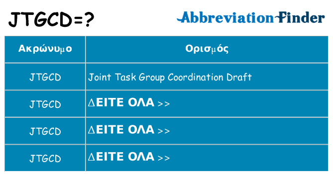 Τι σημαίνει jtgcd ηρεμήσει