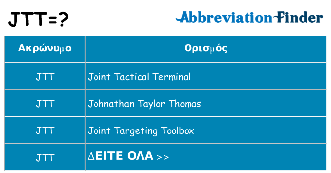 Τι σημαίνει jtt ηρεμήσει