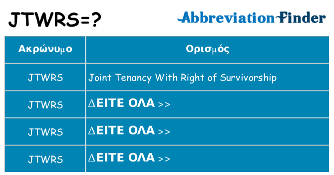 Τι σημαίνει jtwrs ηρεμήσει