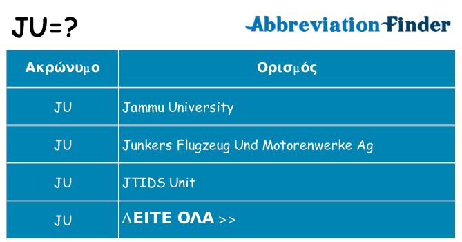 Τι σημαίνει ju ηρεμήσει