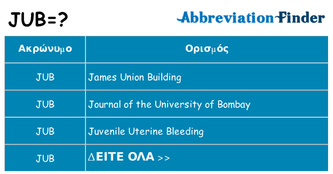 Τι σημαίνει jub ηρεμήσει