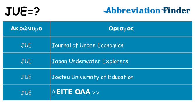 Τι σημαίνει jue ηρεμήσει