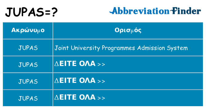 Τι σημαίνει jupas ηρεμήσει